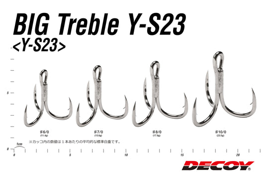 Decoy Big Treble Y-S23 – West Coast Poppers