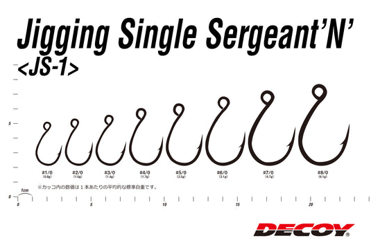 Decoy Jigging Single Seargant JS-1