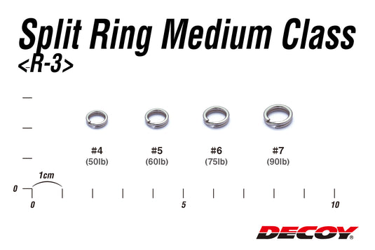 Decoy Split Ring - Medium