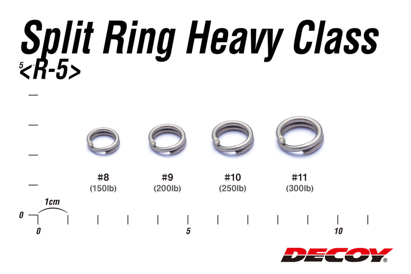 Load image into Gallery viewer, Decoy Split Ring - Heavy
